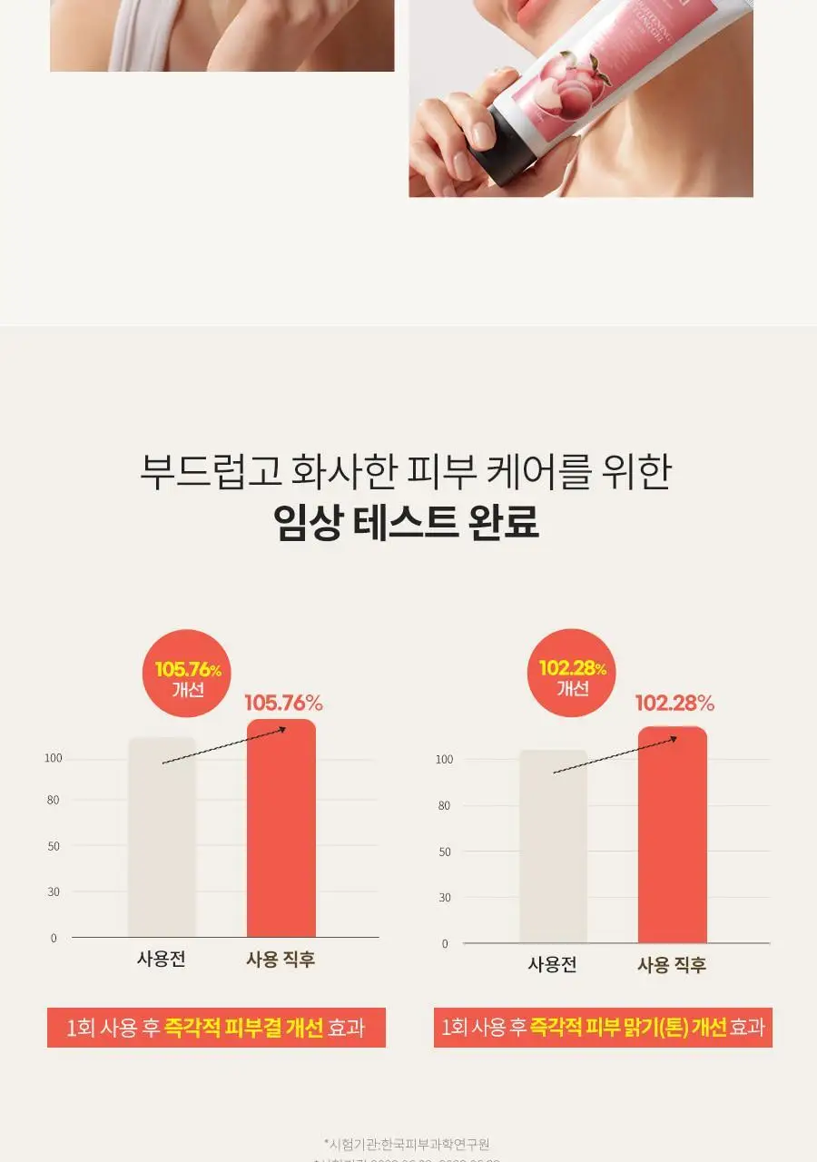 [저자극필링/화잘먹] 플루 브라이트닝 필링젤 피치 100g 상세페이지 17